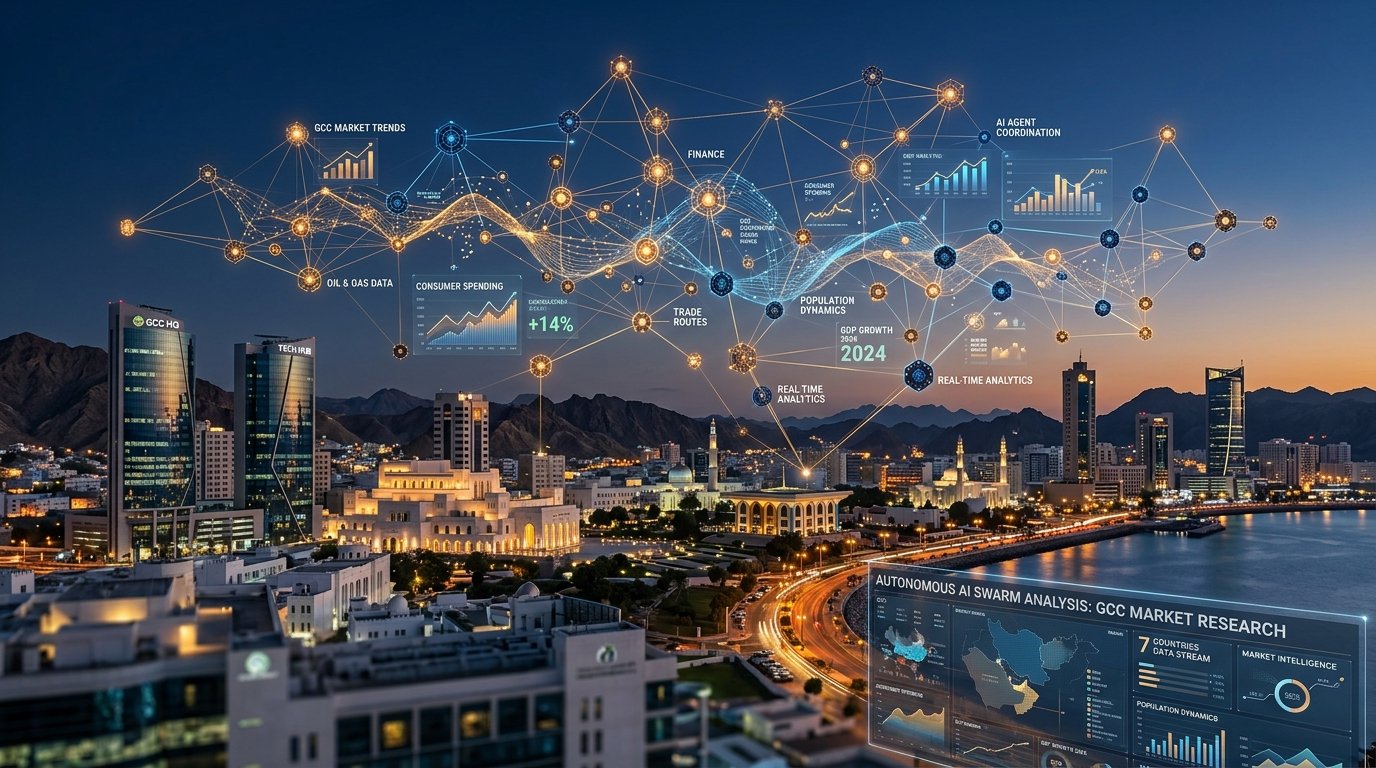 Autonomous multi-agent AI swarms analyzing GCC market research data